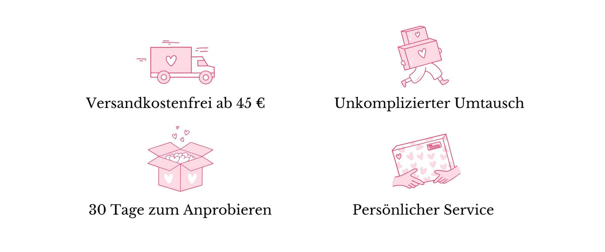 Landing Page - die Vorteile